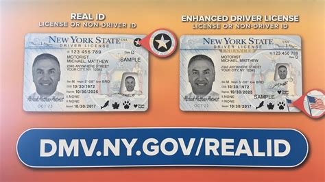 can the nys dmv read my rfid|nys dmv real id requirements.